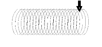 S waves carry energy through the erat in a shearing motion, moving particles back and forth at right angles to the direction of travel of the wave